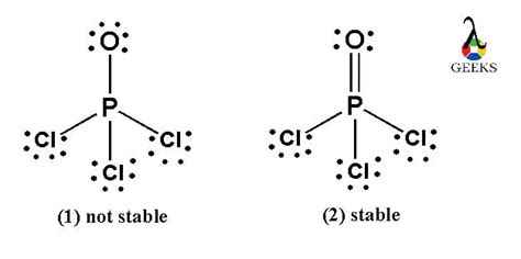 POCl3 Lewis Structure: Drawings, Hybridization, Shape, Charges, Pair and Detailed Facts