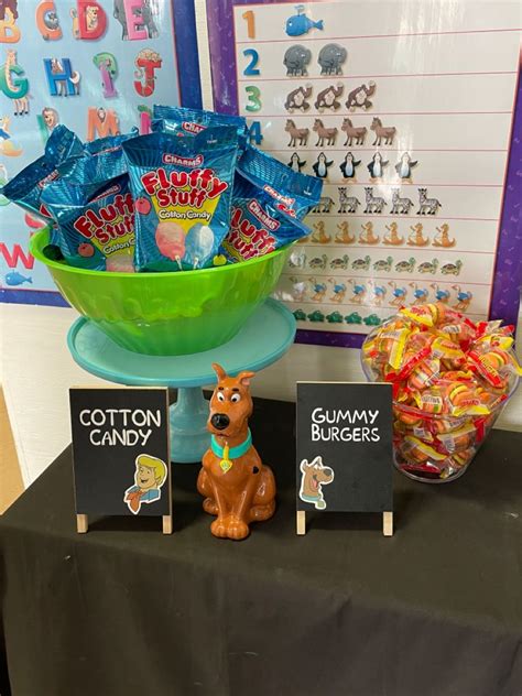 Pin by Kristin McMahon on Scooby Doo Party (4th) | Gummies, Scooby, Planter pots