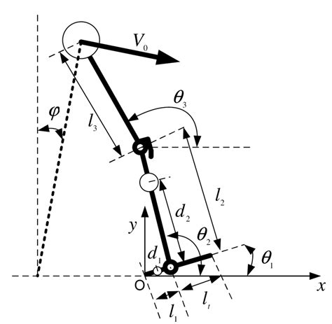 13: Diagram of the robot. | Download Scientific Diagram