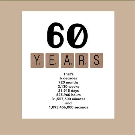 60th Birthday Milestone Quotes - ShortQuotes.cc