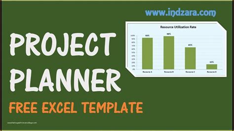 Free Project Plan Template Excel Of 10 Gantt Chart Project Plan Excel Template ...