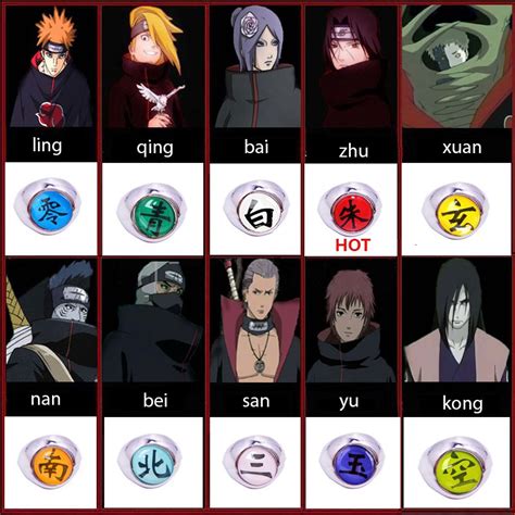 COD Naruto rings akatsuki ring Member's ITACHI sasuke pendants Nagato Pain Uchiha Itachi Hidan ...