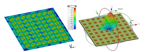 [View 34+] Phased Array Antenna Design