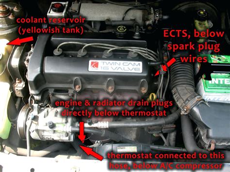 Diagram Of Saturn Engine | My Wiring DIagram