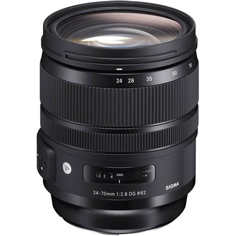 Best Nikon Zoom Lenses of 2021