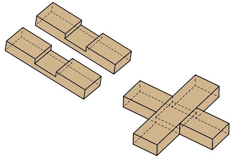 Halving Joint Diagram - halting time