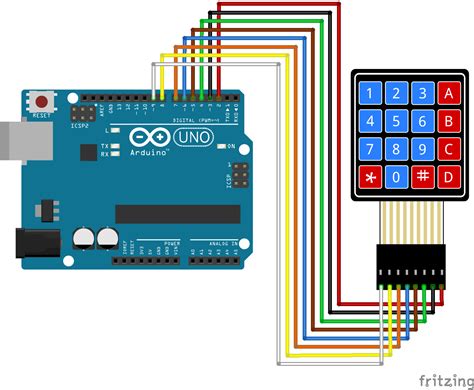 Arduino tutorial 26 - 4x4 matrix keypad