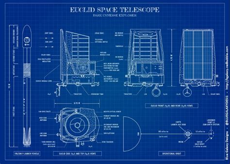 Euclid Space Telescope (Blueprint by me) : r/esa