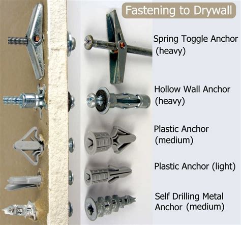 Best wall anchors for lath and plaster - onthegoress