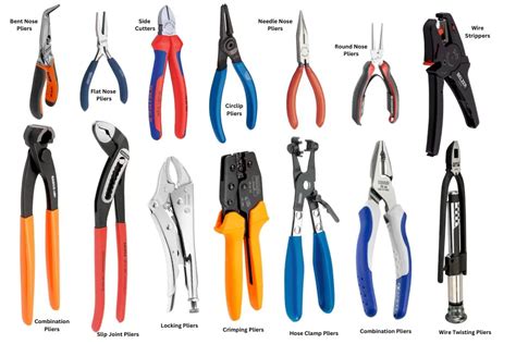 15 Types of Pliers and How to Use Them [With Pictures] - Red Box Tools