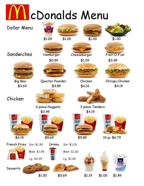 Mcdonald's Menu Printable Version