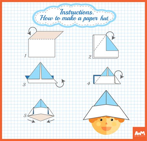 Security Check Required | Paper hat, Paper hat diy, Origami hat