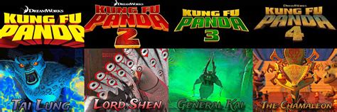 Kung Fu Panda Franchise Villains by Emil762 on DeviantArt