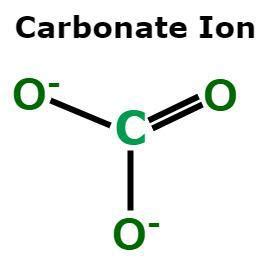 Carbonate Ion Formula - Structure, Properties, Uses, and FAQs