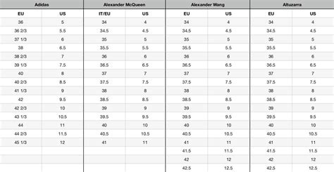 Gucci Shoe Size Chart Women's