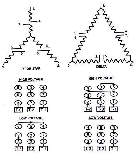 Wiring A 3 Phase Motor