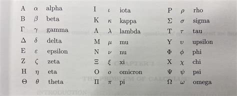 A nice little guide to reading Greek letters in mathematics (or wherever it’s used in your ...