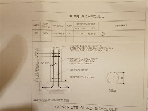 Rebar Questions - Concrete, Stone & Masonry - Page 3 - DIY Chatroom Home Improvement Forum