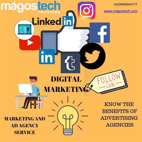 Top 10 Advertising Companies or Agencies Delhi for Creative Ad Agencies India: Find the Best ...