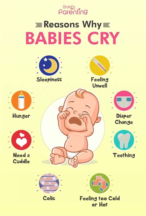 Do Babies Cry Inside The Womb