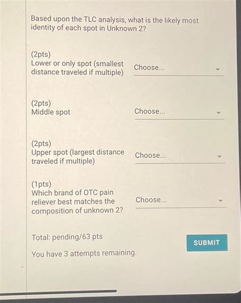 Solved Based upon the TLC analysis, what is the likely most | Chegg.com