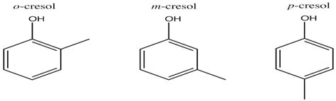 Meta Para Cresol - Gautam Zen International