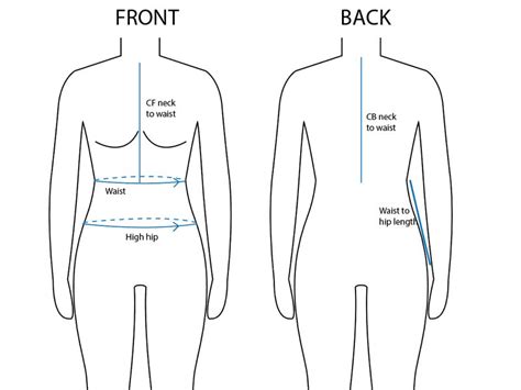 E storia Personificazione model body measurements Nominare silenzio ...