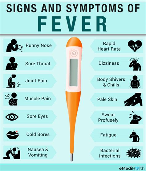 Fever: Stages, Causes, Symptoms, & Medical Treatment