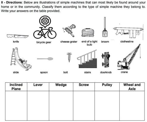 Pulley Examples Around The House