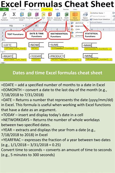 Printable Excel Formulas Cheat Sheet