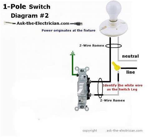 Wiring Diagram For A Single Pole Switch