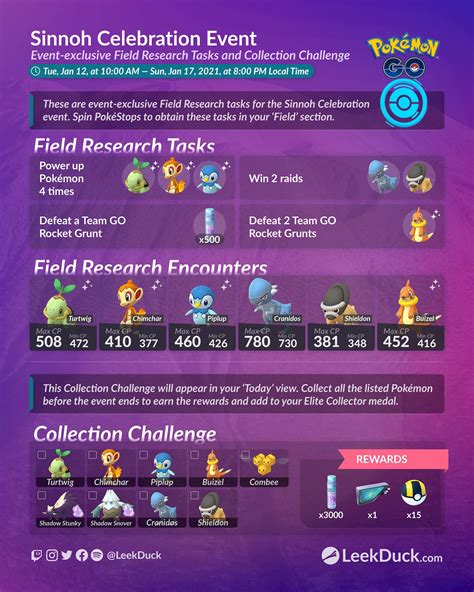 Sinnoh Celebration Field Research Tasks Infographic (LeekDuck) : r/TheSilphRoad