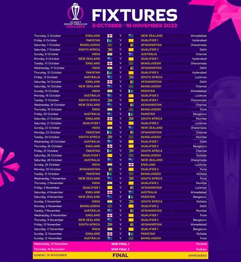 Icc Announces Schedule For World Cup Qualifiers | Hot Sex Picture