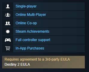 Steam Achievements confirmed : r/DestinyTheGame