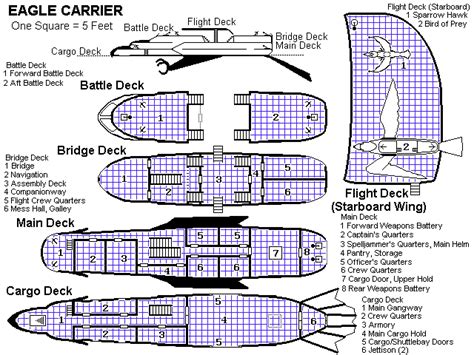 Eagle Carrier