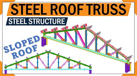 Steel Roof Construction Details - Infoupdate.org