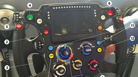 This is what Formula 1 steering wheel buttons do | British GQ | British GQ