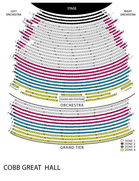 ORPHEUS CHAMBER ORCHESTRA | Wharton Center for Performing Arts at Michigan State University