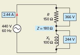 RL Series Circuit | Phasor Diagram | Impedance & Power Triangle | Examples