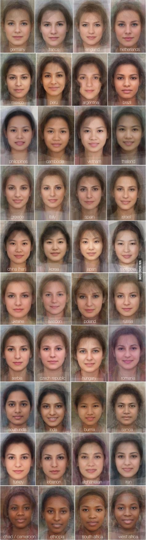 Average male face and female face by country : r/askasia