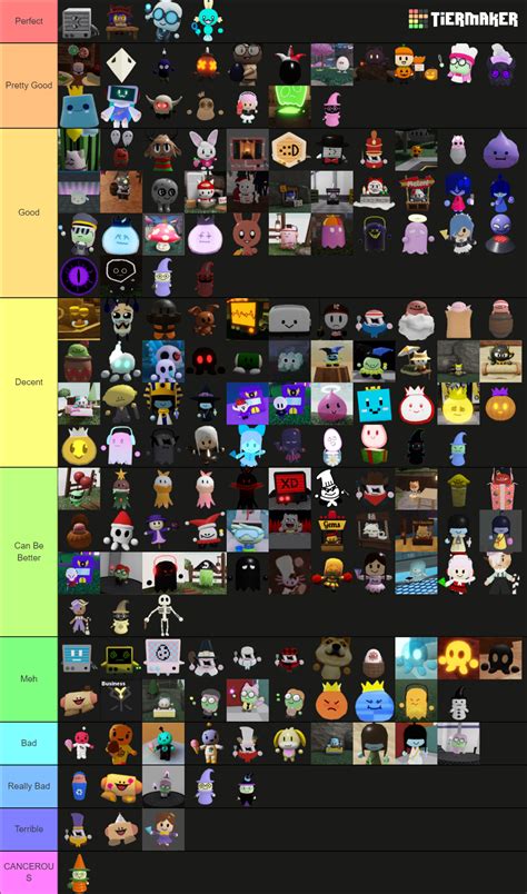 Tower Heroes Skins Tier List (Community Rankings) - TierMaker