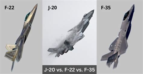 J-20 vs. F-22 vs. F-35: The Ultimate Fighter Jet Comparison. - Militaryview