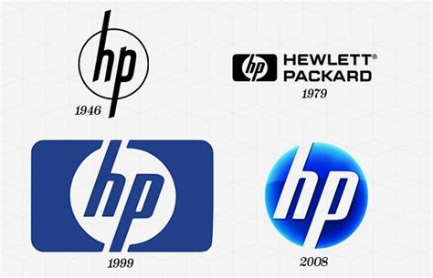 HP - Evolution of Logos