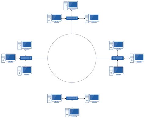 Hybrid Network Topology Diagram