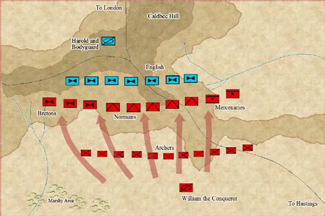 TimeRef - Medieval and Middle Ages History Timelines - Episodes of Medieval History