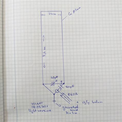 New type of shortened antenna for 40 meters band – part 1 – Light ...