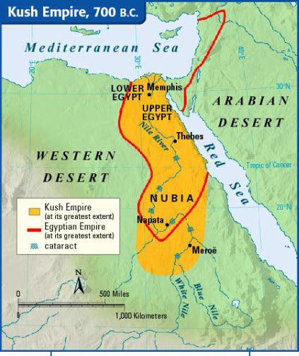 WHERE AND WHAT IS KUSH? - Ancient Kush