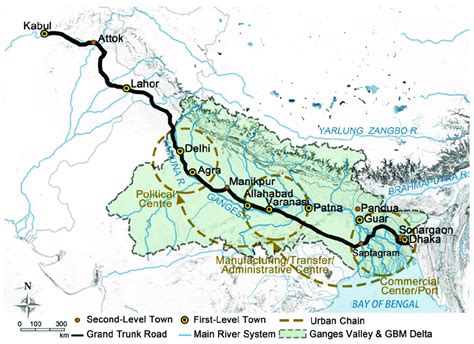 The "Grand Trunk Road", with the chain of towns of Mughal's... | Download Scientific Diagram