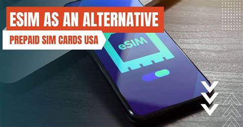 Best SIM Cards for the USA in 2023