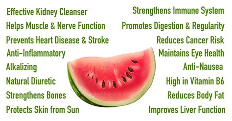 watermelon benefits